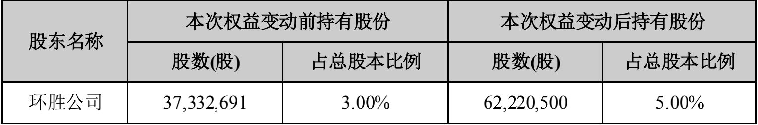 122cc太阳集成游戏(中国)有限公司官网